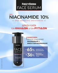 Face Serum Niacinamind - 30ml