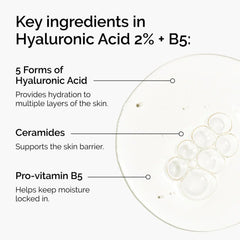 Hyaluronic Acid 2% + B5 - 30ml