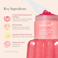 Collagen & Niacinamide Anti-Aging Gel Cream - 50ml
