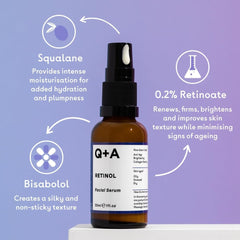 Retinol Facial Serum - 30ml